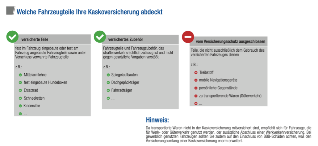 KFZ Versicherung - Darauf Sollten Sie Bei Ihrem Auto Achten